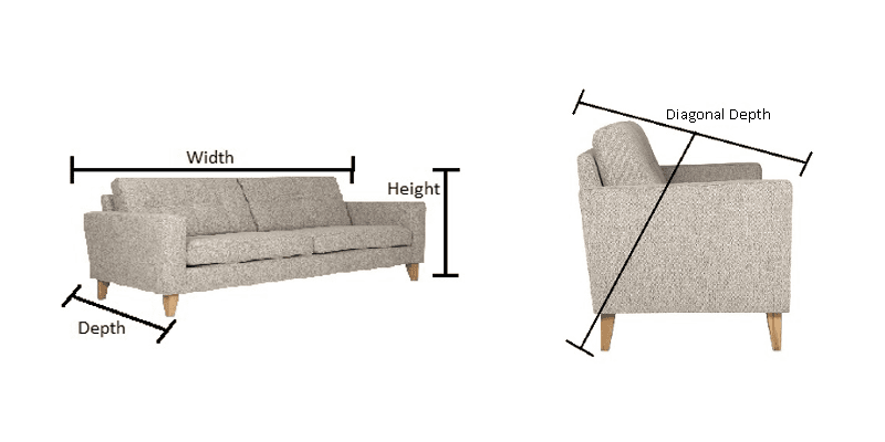 How to measure for furniture delivery 